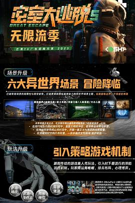 密室大逃脱第五季第20230822期
